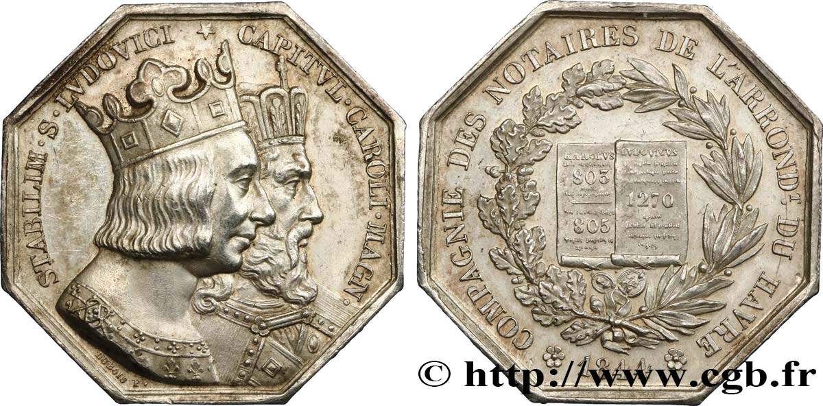 NOTAIRES DU XIXe SIECLE Notaires du Havre (Saint Louis et Charlemagne) SUP