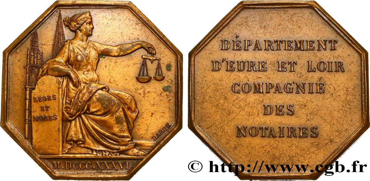 NOTAIRES DU XIXe SIECLE Notaires d’Eure-et-Loir SPL