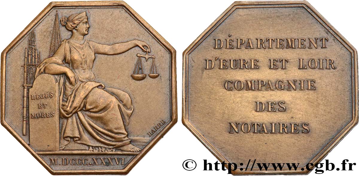 19TH CENTURY NOTARIES (SOLICITORS AND ATTORNEYS) Notaires (eure-et-loir) AU