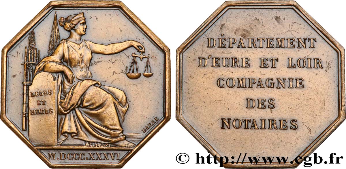 NOTAIRES DU XIXe SIECLE Notaires (Eure-et-Loir) SUP