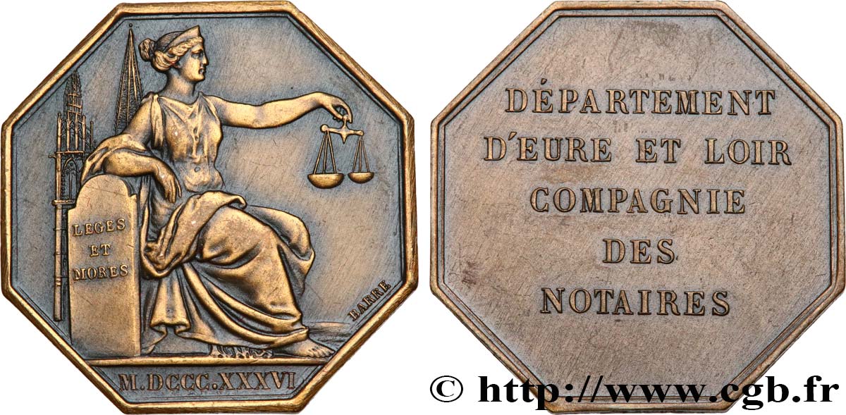 NOTAIRES DU XIXe SIECLE Notaires (Eure-et-Loir) SPL
