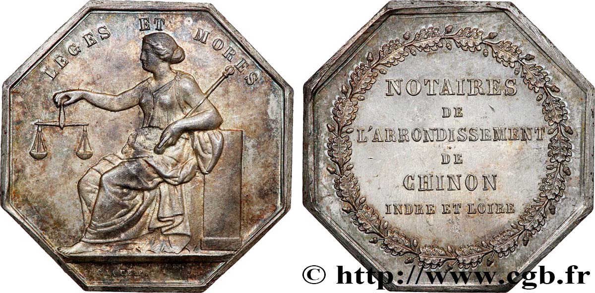 19TH CENTURY NOTARIES (SOLICITORS AND ATTORNEYS) Notaires de Chinon AU