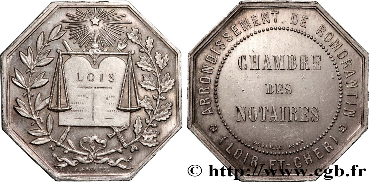 19TH CENTURY NOTARIES (SOLICITORS AND ATTORNEYS) Notaires de Romorantin AU