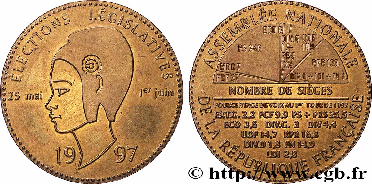 CINQUIÈME RÉPUBLIQUE Médaille, Élections législatives TTB+