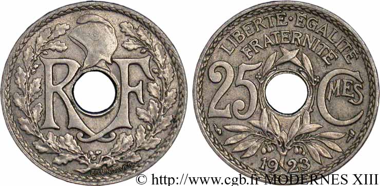 25 centimes Lindauer 1923  F.171/7 AU54 