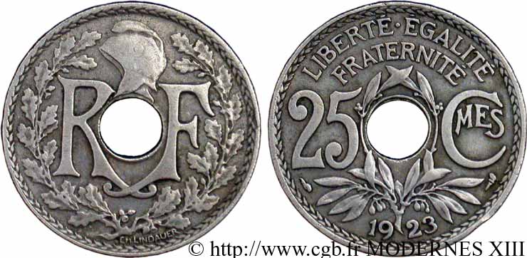 25 centimes Lindauer 1923  F.171/7 TB20 