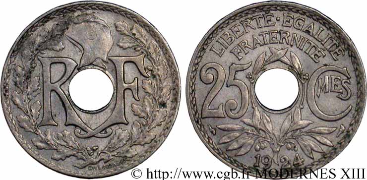 25 centimes Lindauer 1924  F.171/8 AU58 