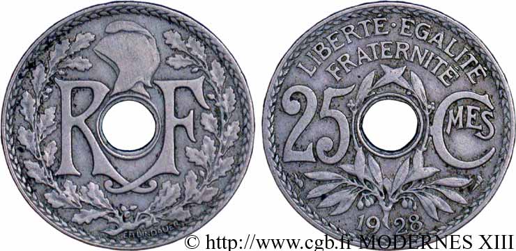 25 centimes Lindauer 1928  F.171/12 BC20 