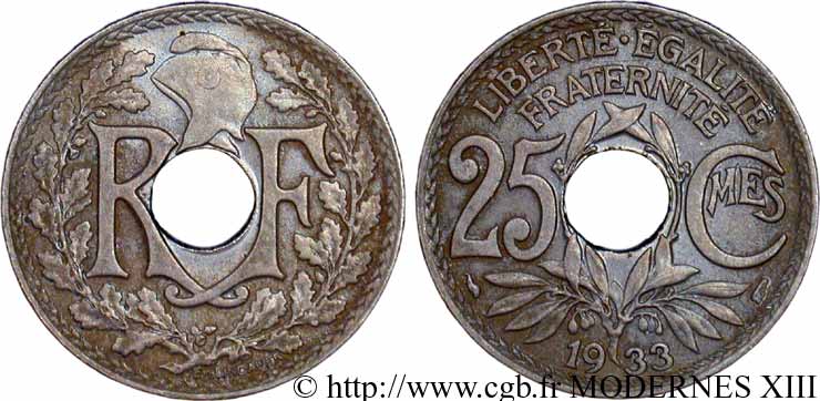 25 centimes Lindauer 1933  F.171/17 SS54 