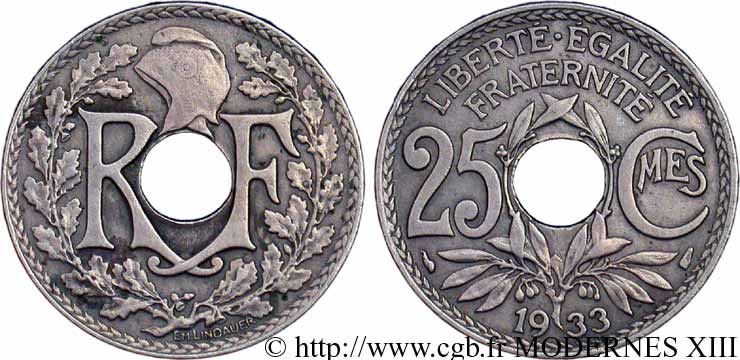 25 centimes Lindauer 1933  F.171/17 VF35 