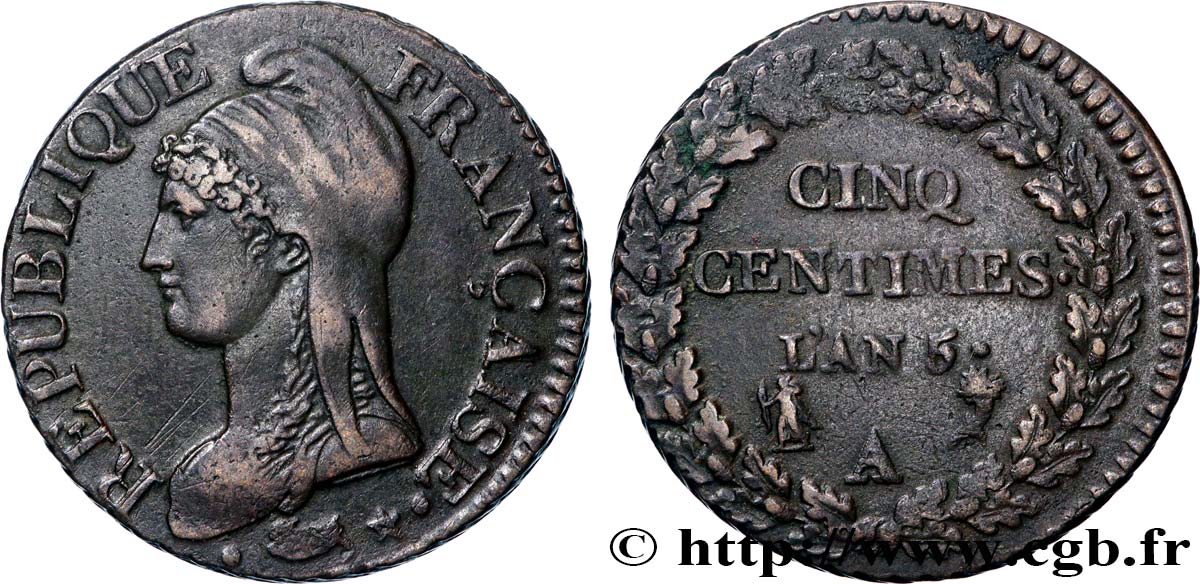 Cinq centimes Dupré, grand module, frappe décentrée 1797 Paris F.115/1 SS 