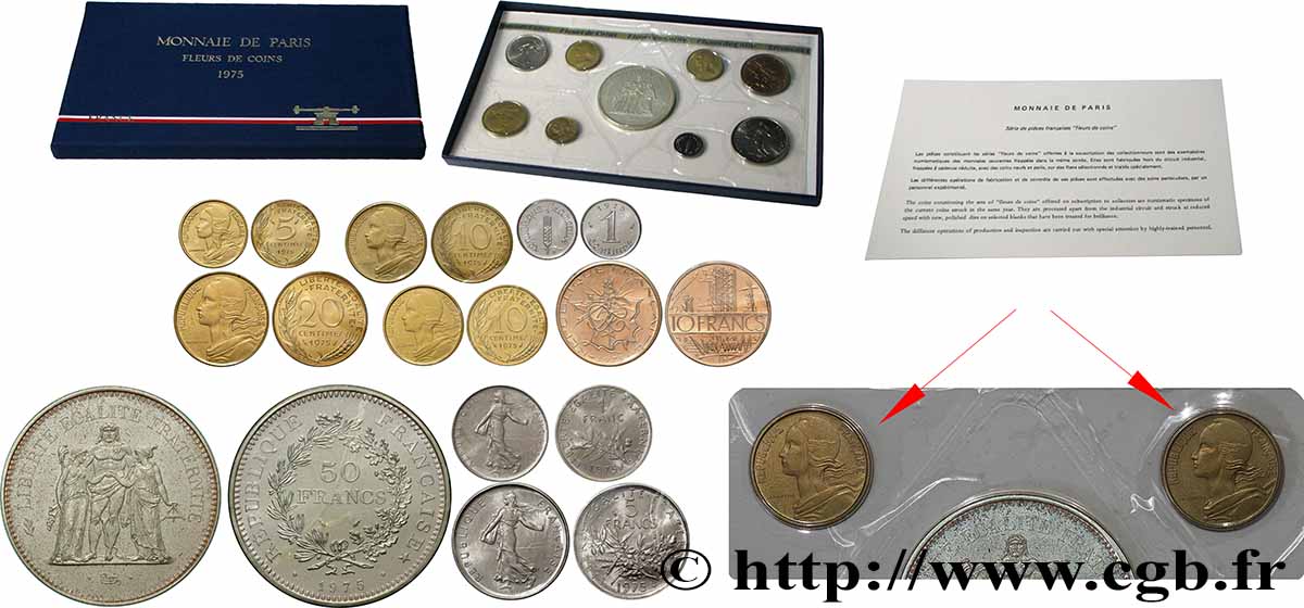 Boîte Fleur de Coins, FAUTÉE 1975 Paris F.5000/18 var. FDC 