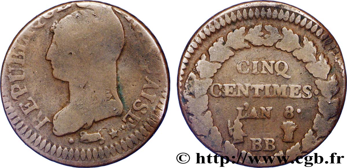 Cinq centimes Dupré, grand module, frappe décentrée 1800 Strasbourg F.115/117 var. B10 