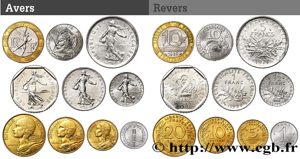 Lot de 10 Monnaies de la Cinquième République n.d. Pessac  TTB/SPL 