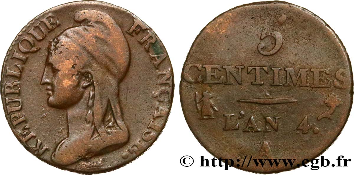 5 centimes Dupré, petit module 1796 Paris F.113/1 TB25 