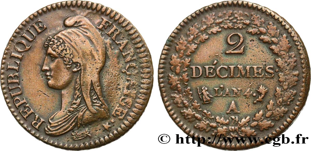 2 décimes Dupré 1796 Paris F.145/1 AU 