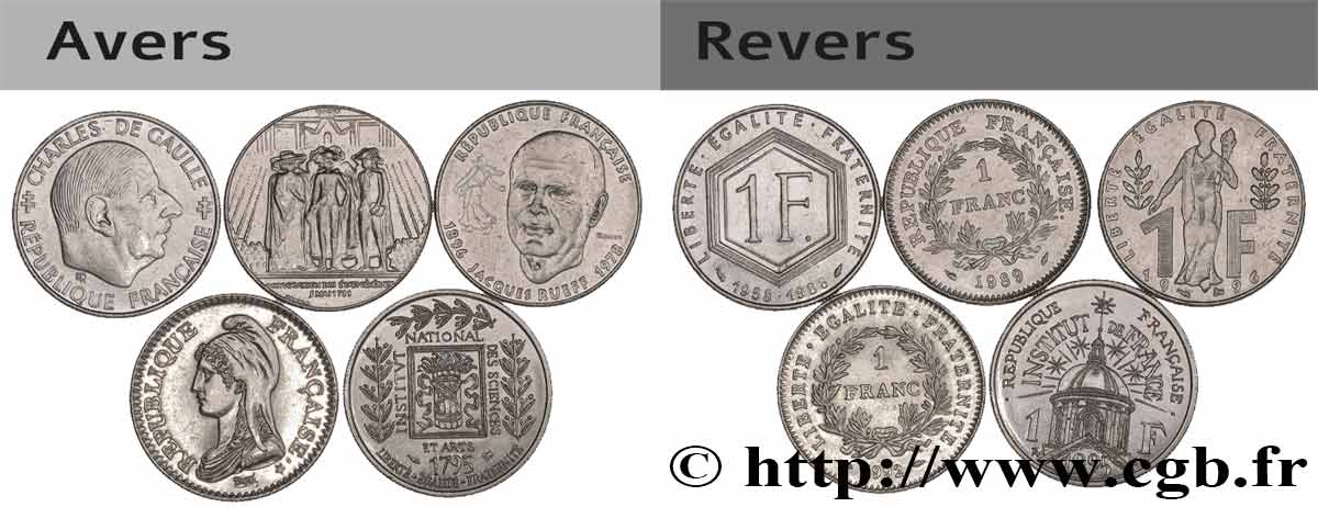 Lor des Cinq pièces de 1 franc Commémoratives n.d.  F.227/2 TTB/SUP+ 