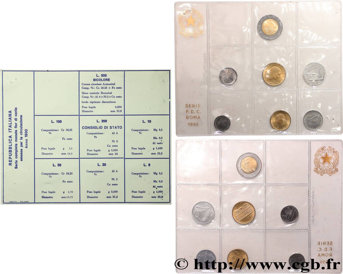 ITALIE Série de 7 Monnaies (monnaies de circulation) 1990 Rome - R FDC 