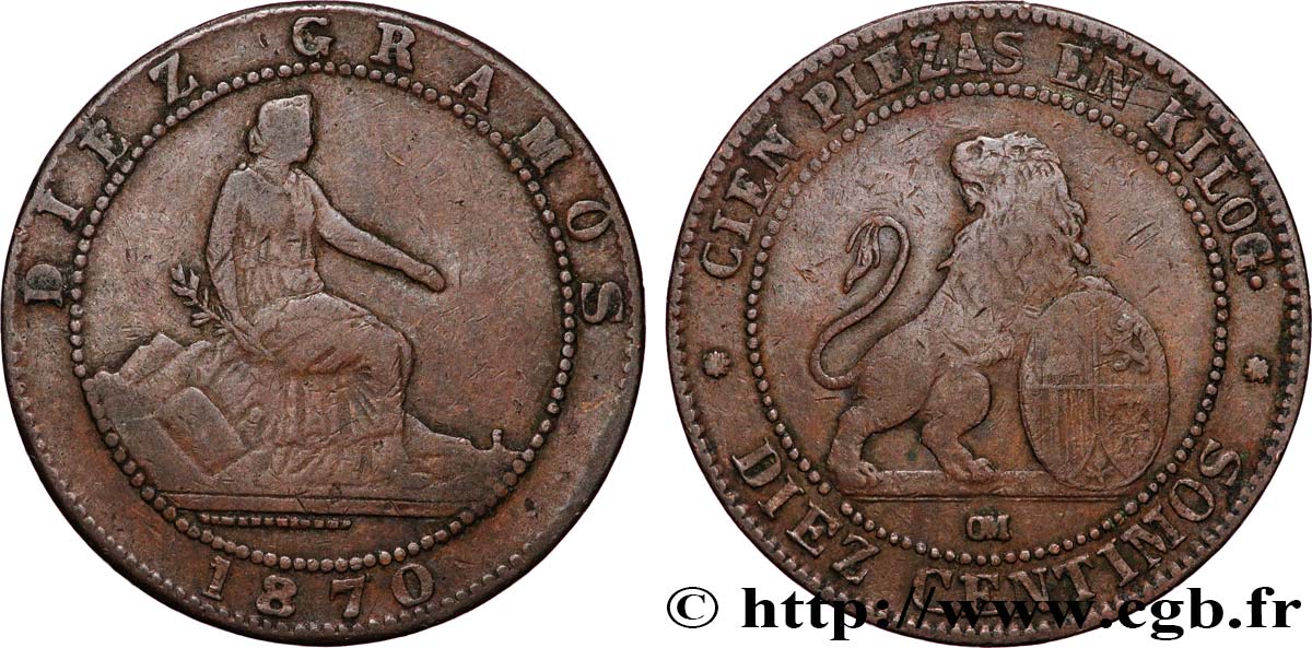 ESPAÑA 10 Centimos monnayage provisoire “ESPAÑA” assise / lion au bouclier 1870 Oeschger Mesdach & CO BC+ 