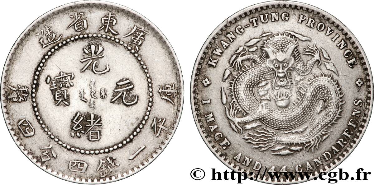 CHINE 20 Cents Province de Kwangtung N.D.  TTB+ 