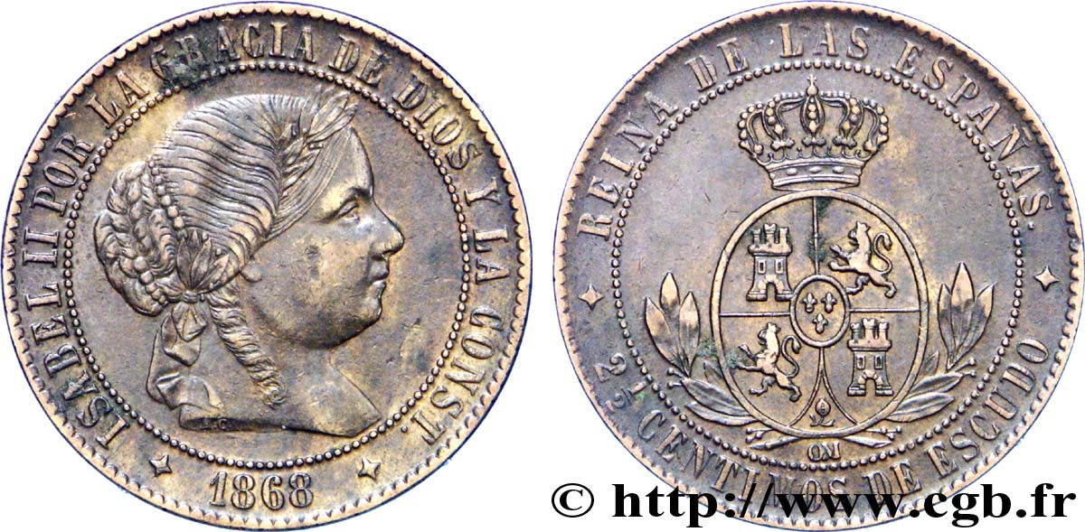ESPAÑA 2 1/2 Centimos de Escudo Isabelle II / écu couronné 1868 Oeschger Mesdach & CO EBC 