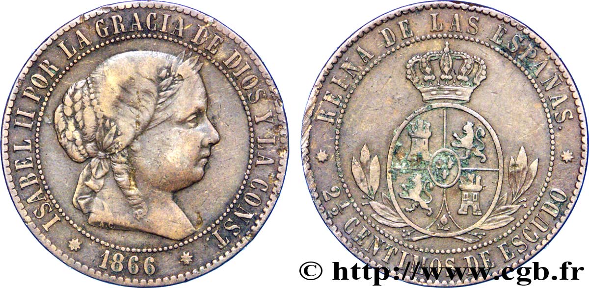 SPANIEN 2 1/2 Centimos de Escudo Isabelle II / écu couronné 1866 Oeschger Mesdach & CO fSS 