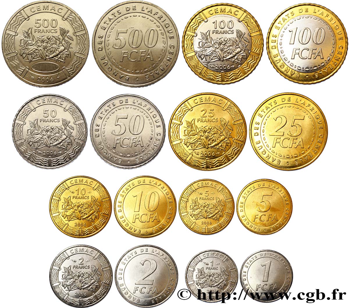 ESTADOS DE ÁFRICA CENTRAL
 série de 8 monnaies 1, 2, 5, 10, 25, 50, 100 et 500 Francs CEMAC fruits tropicaux 2006 Paris SC 