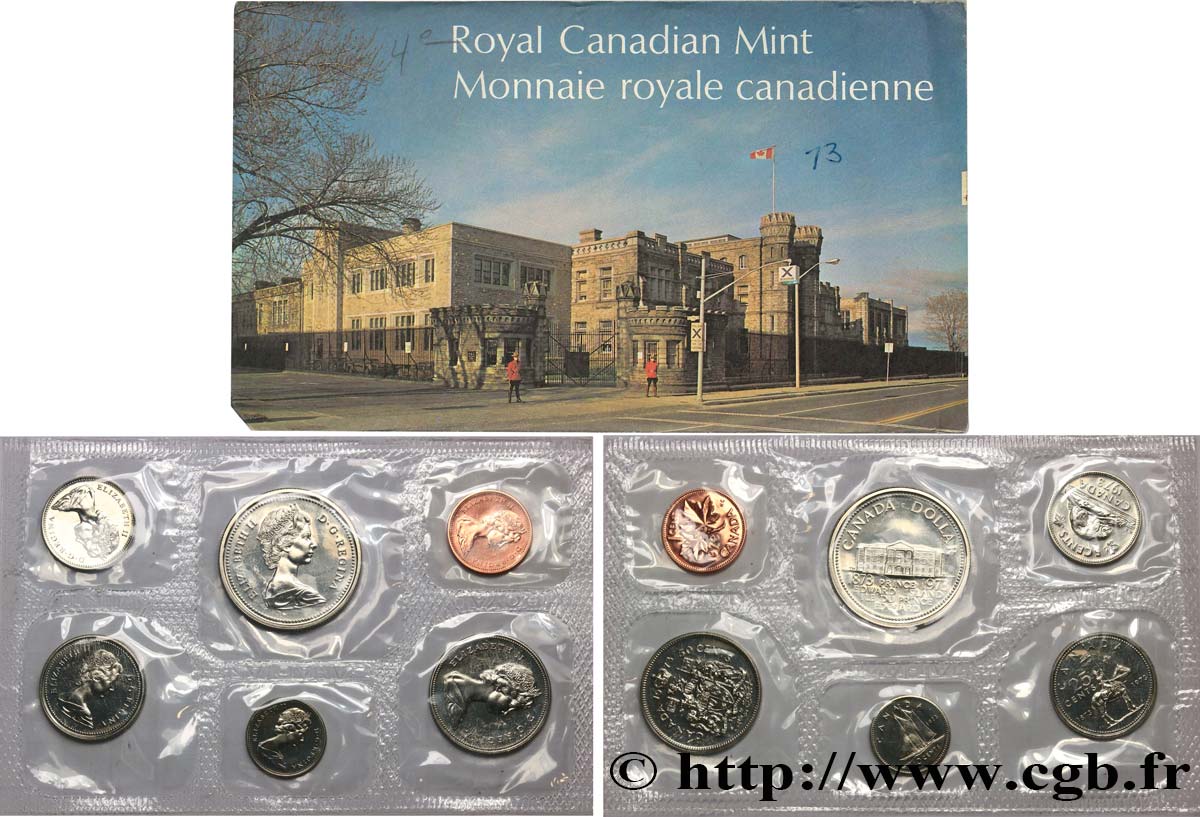 KANADA Série 6 monnaies 1973  ST 