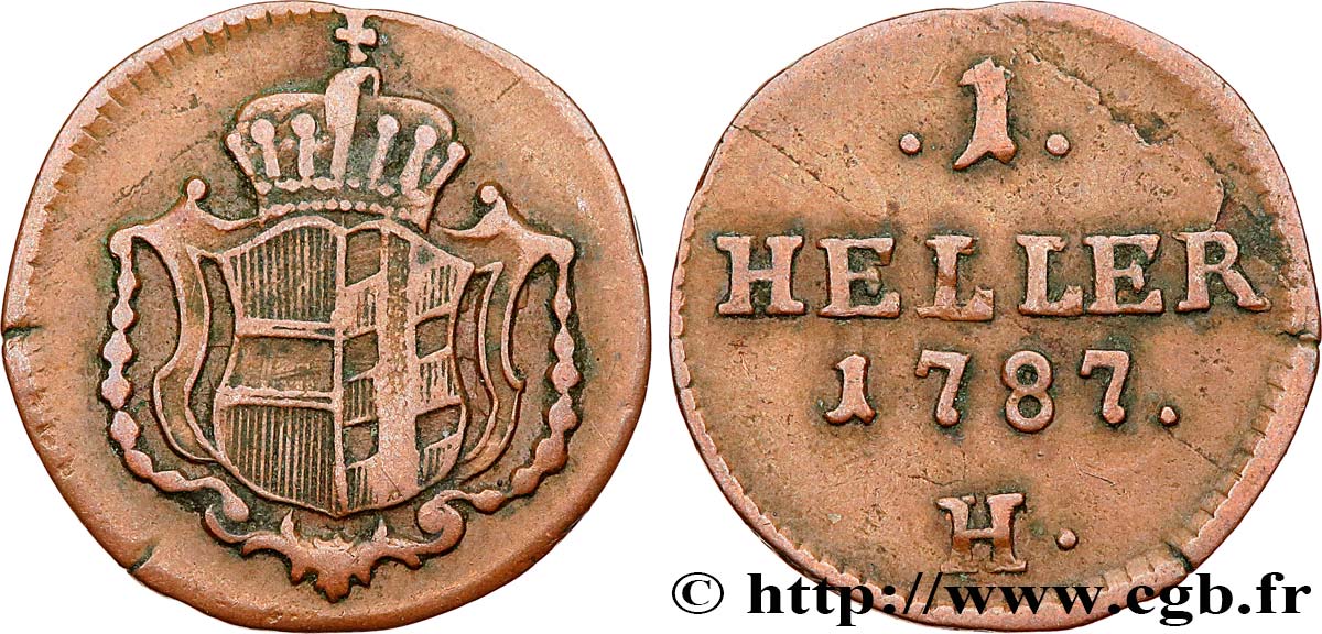 DEUTSCHLAND - BURGAU 1 Heller 1787 Günzburg SS 