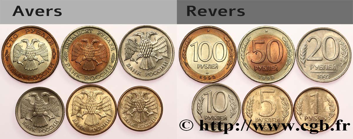RUSIA Lot 6 monnaies 1, 5, 10, 20, 50 & 100 Roubles 1992  SC 