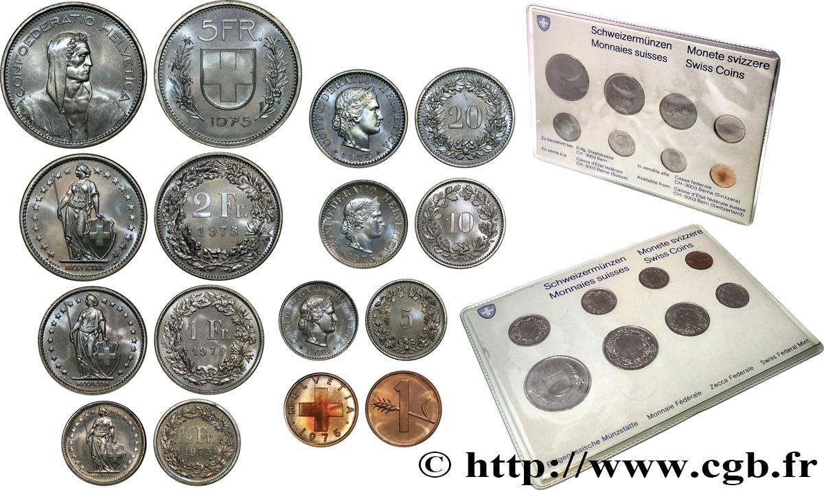 SUIZA Série FDC 8 Monnaies 1975  FDC 