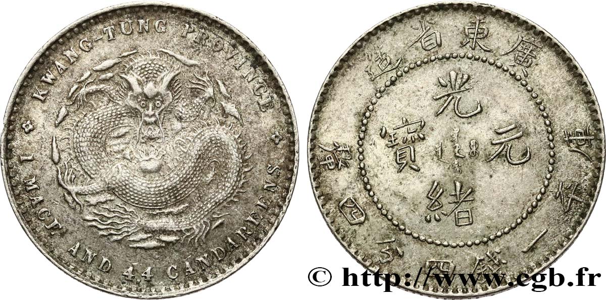 CHINA 20 Cents Province de Kwangtung N.D.  MBC 
